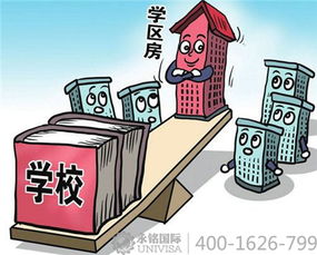 中国家长瞄准教育投资 西班牙学区房房价大涨5